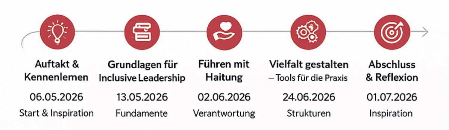 Bildschirmfoto 2025-11-26 um 16.20.00